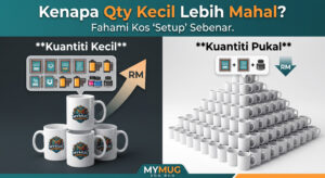 Big orders are cheaper for ceramic mugs MyMug Malaysia